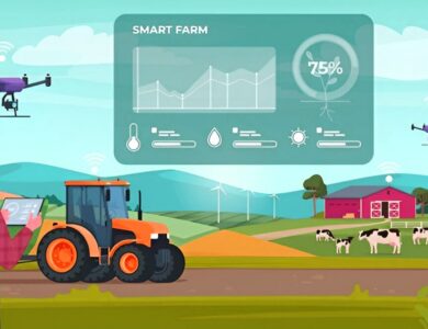 Agriculture 4.0